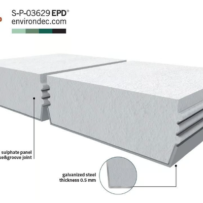TONGUE-AND-GROOVE-PANELS-CBI-Europe-616668-relaa758a97.jpg